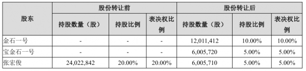 东升国际(中国游)官方网站