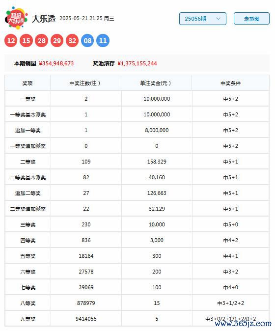 超凡国际(中国游)官方网站
